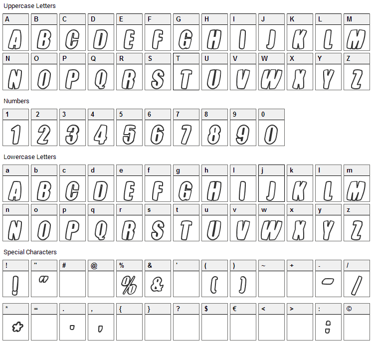 Tasteless Candy Font Character Map