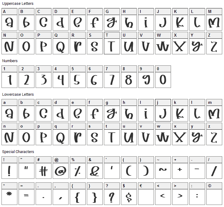 Tasty Food Font Character Map