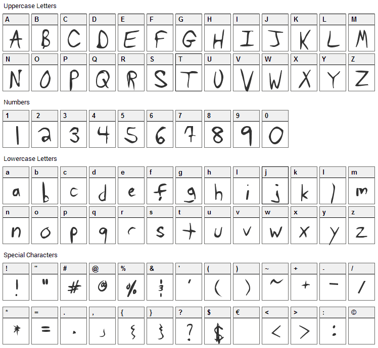 Tawattype Bloch Font Character Map