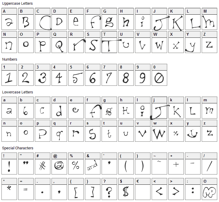 Taxidermist Font Character Map