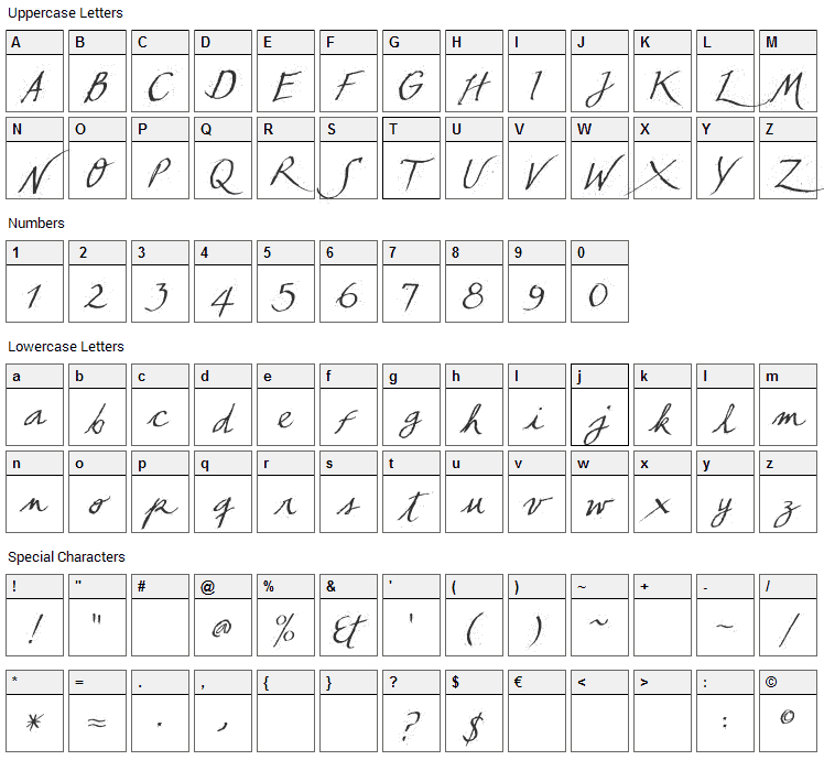 TCLescuelerascript Font Character Map