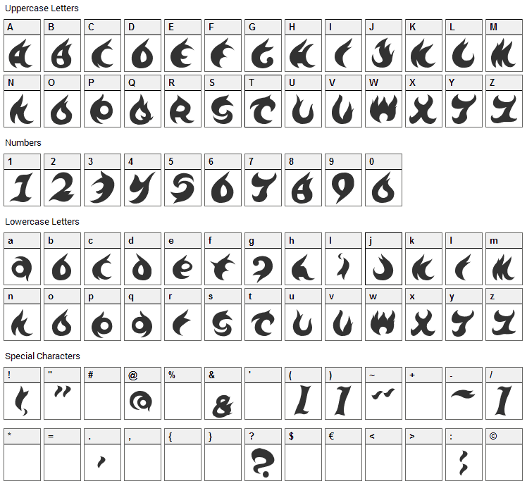 TE-700.2 Font Character Map