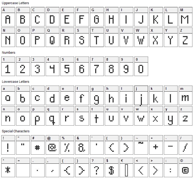 Teachers Pet Sans Serif Font Character Map