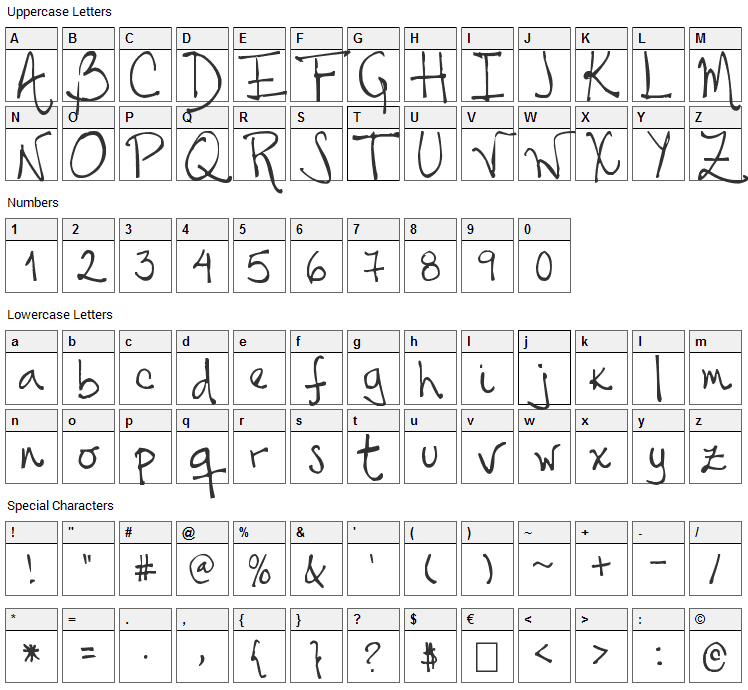 Tehzeta Font Character Map