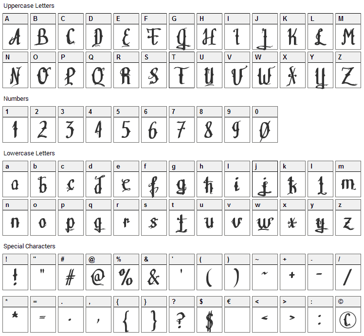 Teitheas Font Character Map