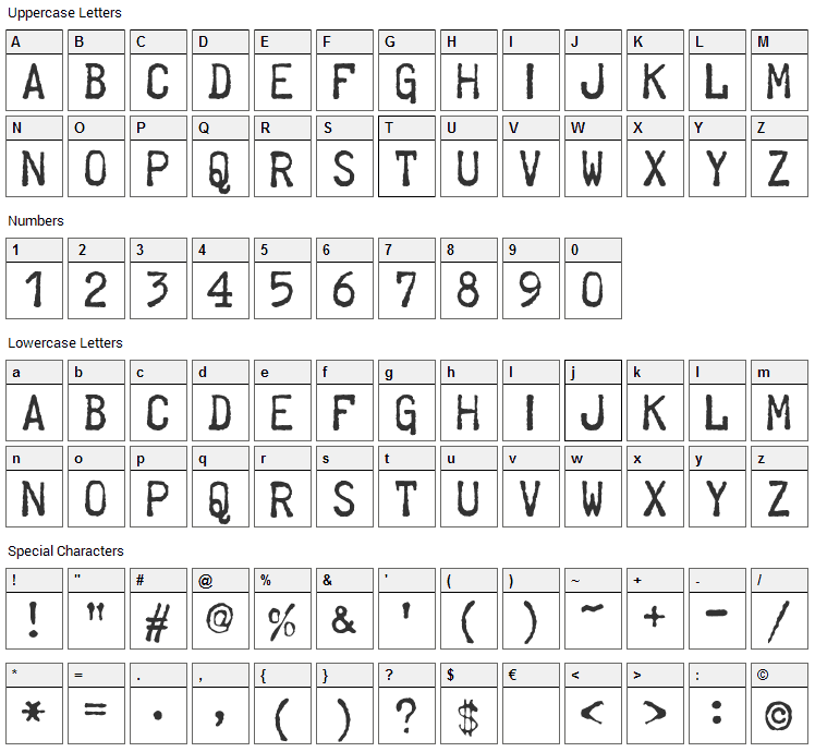 Telegraphem Font Character Map