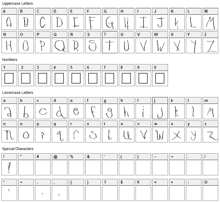 Temple Font Character Map