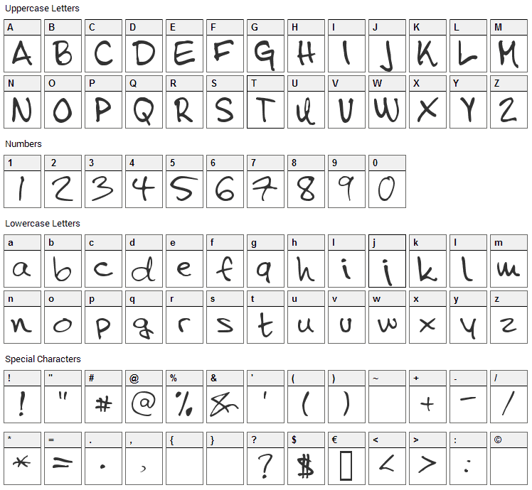 Tena Font Character Map