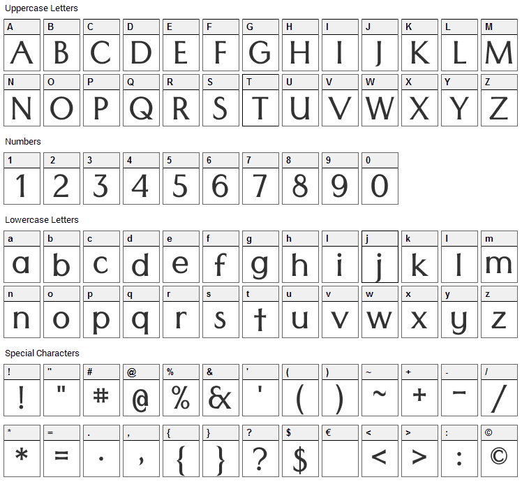 Tenali Ramakrishna Font Character Map