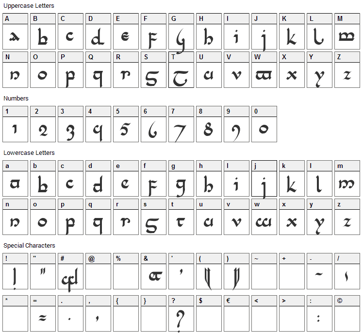 Tencele Latinwa Font Character Map