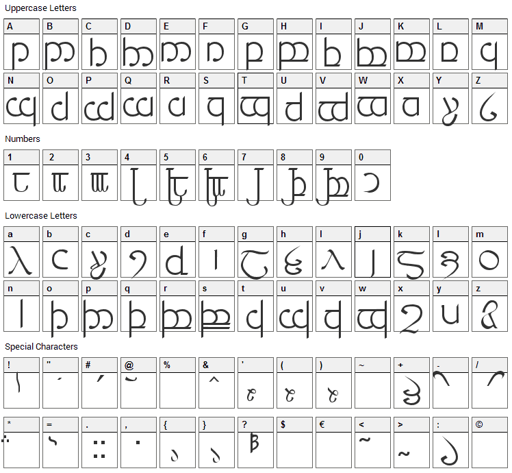 Tengwar 3+4+5 Font Character Map
