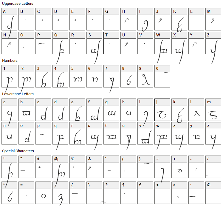 Tengwar Cursive Font Character Map