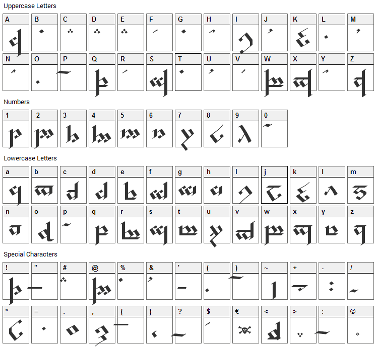 Tengwar Noldor Font Character Map