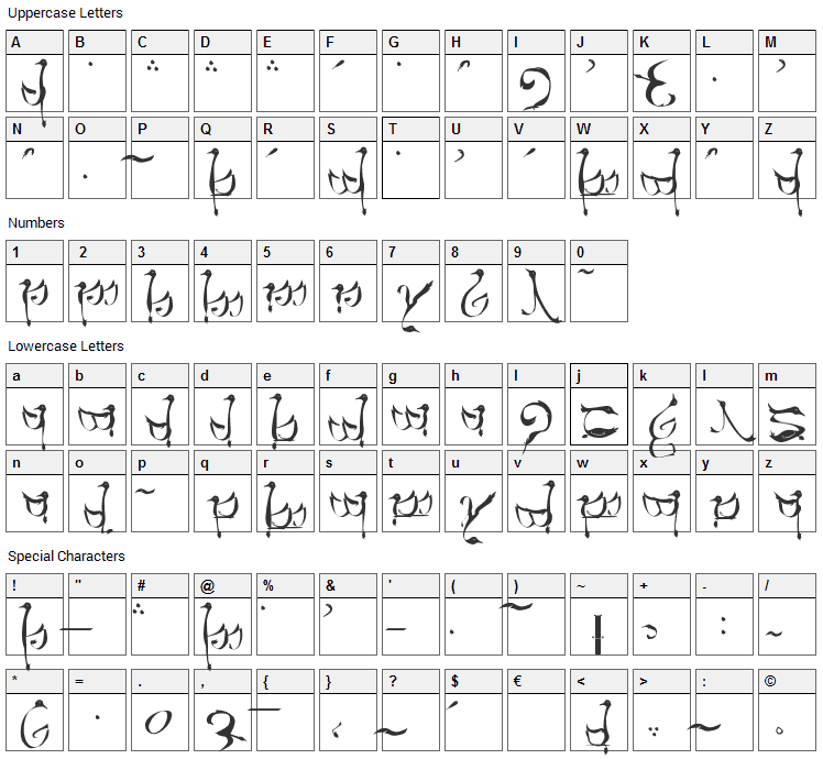Tengwar Teleri Font Character Map