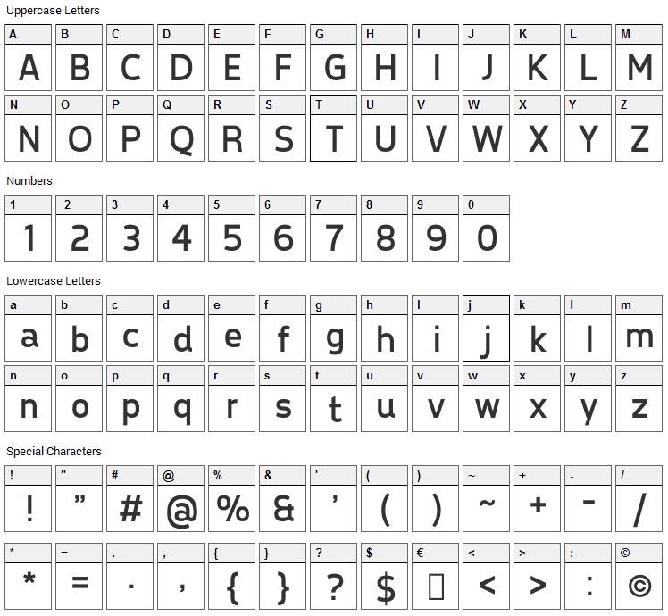 Tepeno Sans Font Character Map