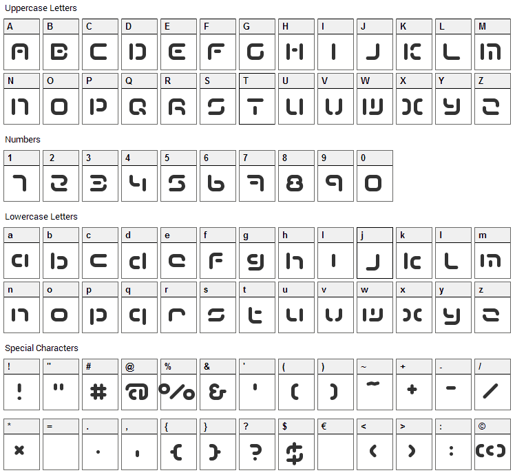 Term Font Character Map