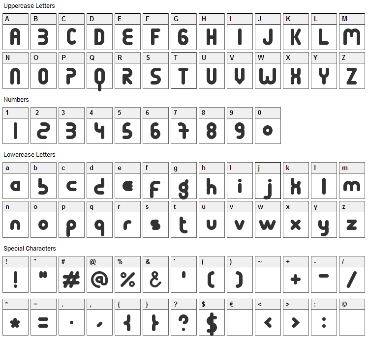 Terondaremorena Font Character Map