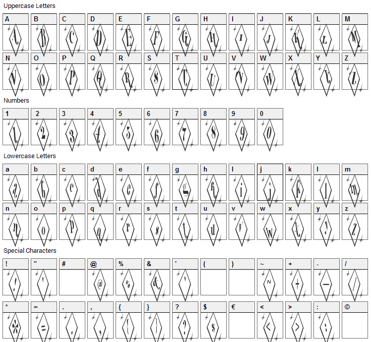 Terylene Top Font Character Map