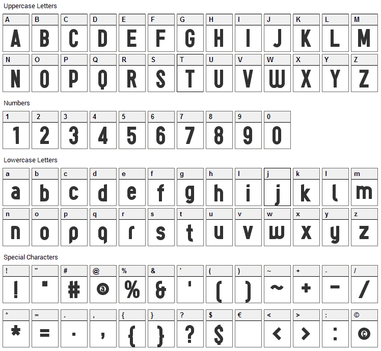 Tes Font Character Map