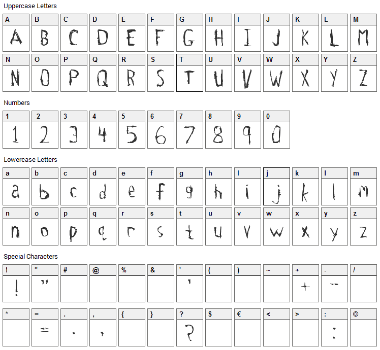 Tetanus Font Character Map