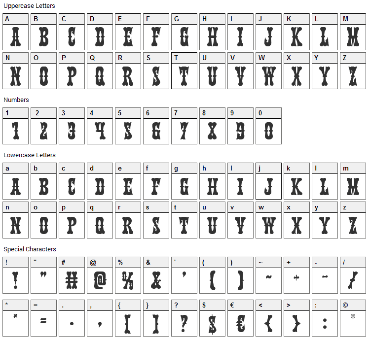 Unicode symbols html