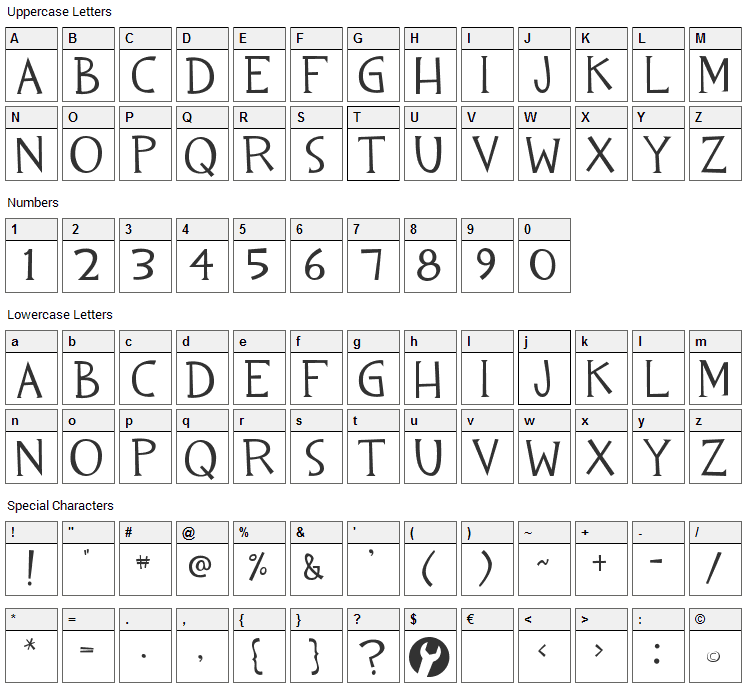 TF2 Font Character Map