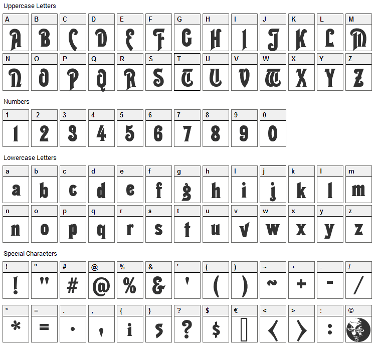 Thaleia Font Character Map