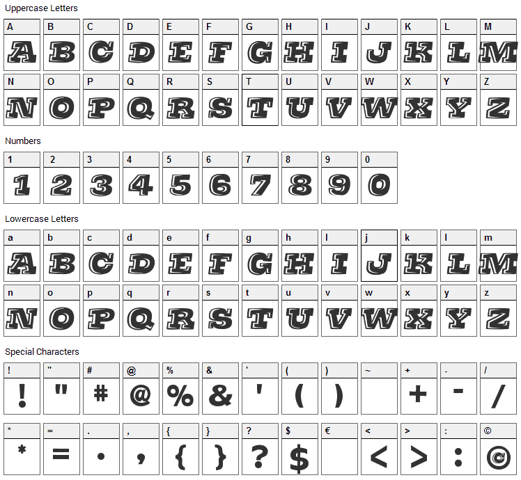 Thats Super Font Character Map
