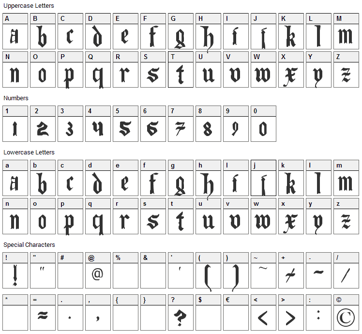 The Art of Illuminating Font Character Map