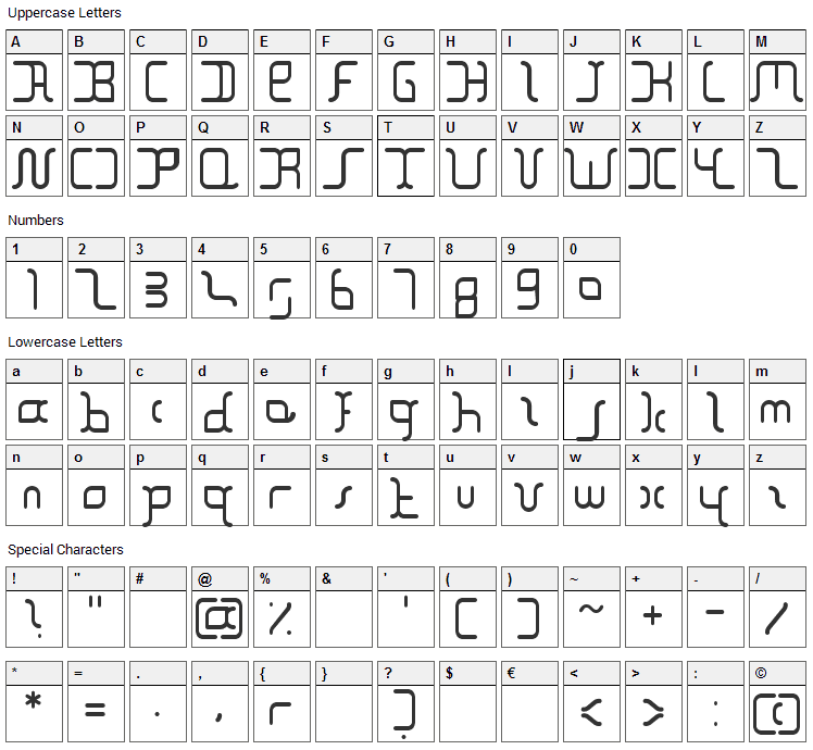 The Block Font Character Map