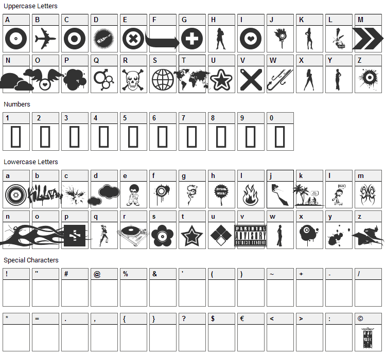 The B.O.M.B. Best Of Magurno Brushes Font Character Map