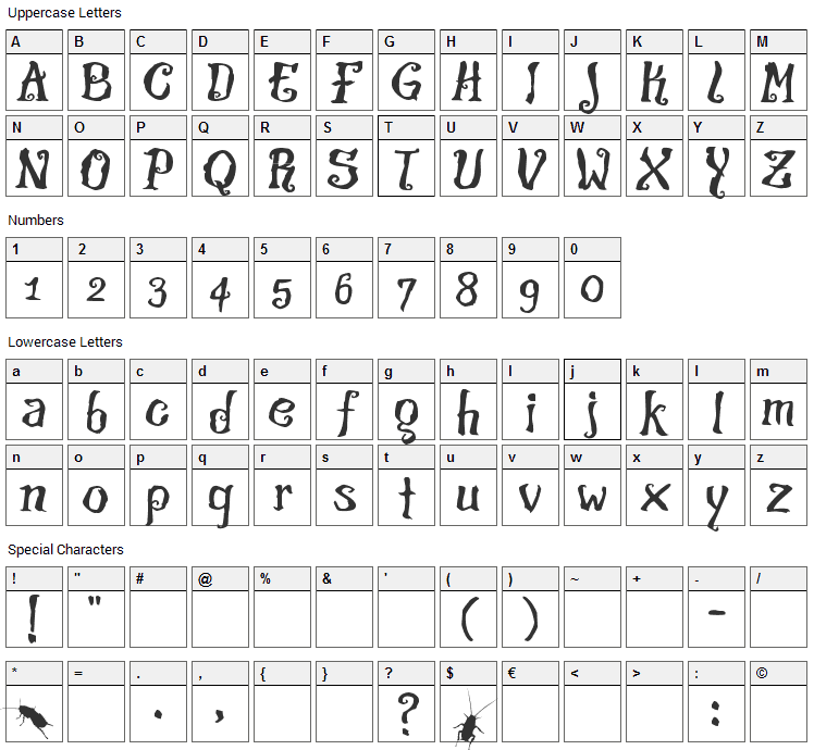 The Croach Font Character Map