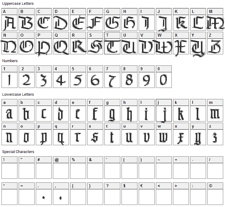 The End. Font Character Map