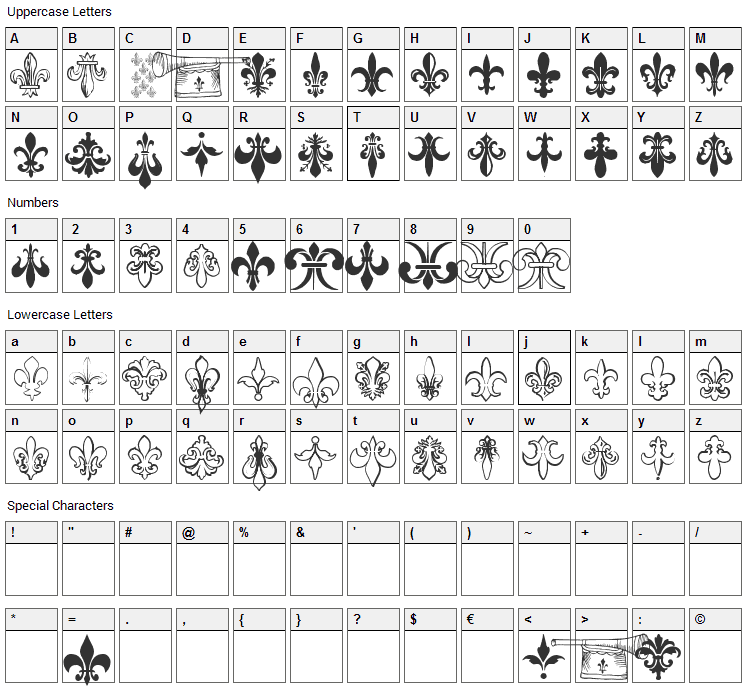 The French Font Character Map