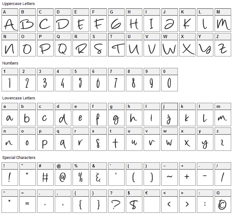 The Golden Roasted Font Character Map