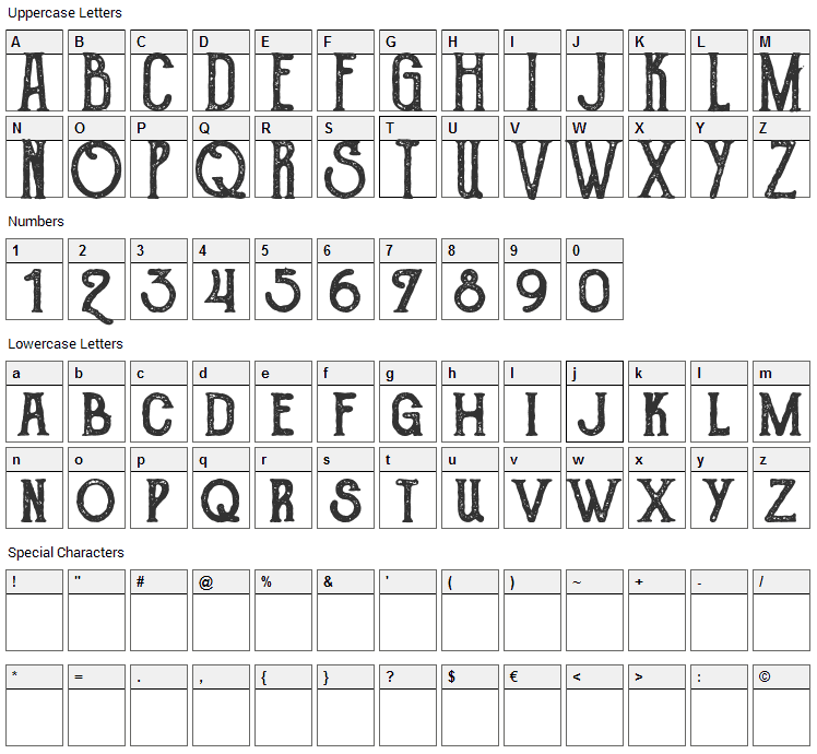 The Goldsmith Vintage Font Character Map