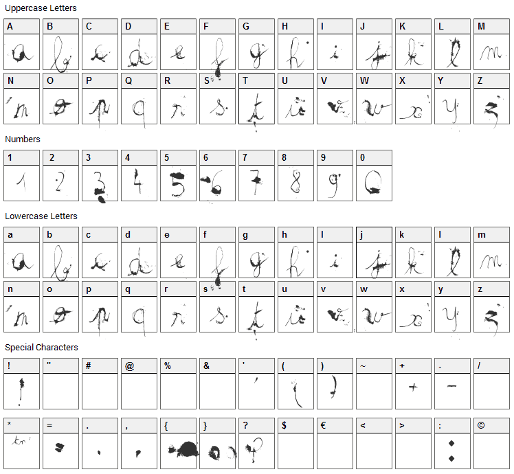 The haine au carre ! Font Character Map