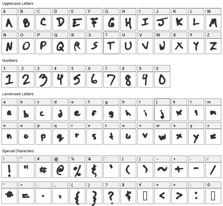 The Kool Font Character Map