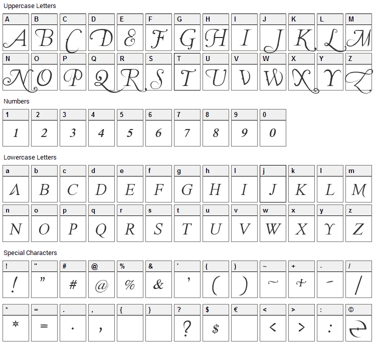 The Last Font Im Wasting On You Font Character Map