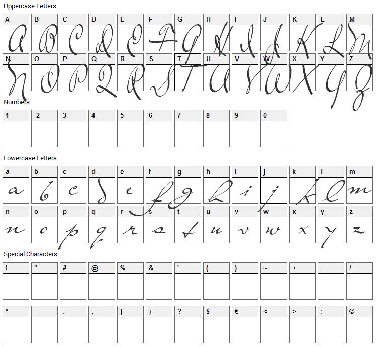 The Loyalist Font Character Map