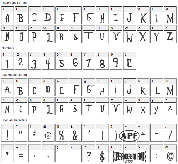 The Mysteron Font Character Map