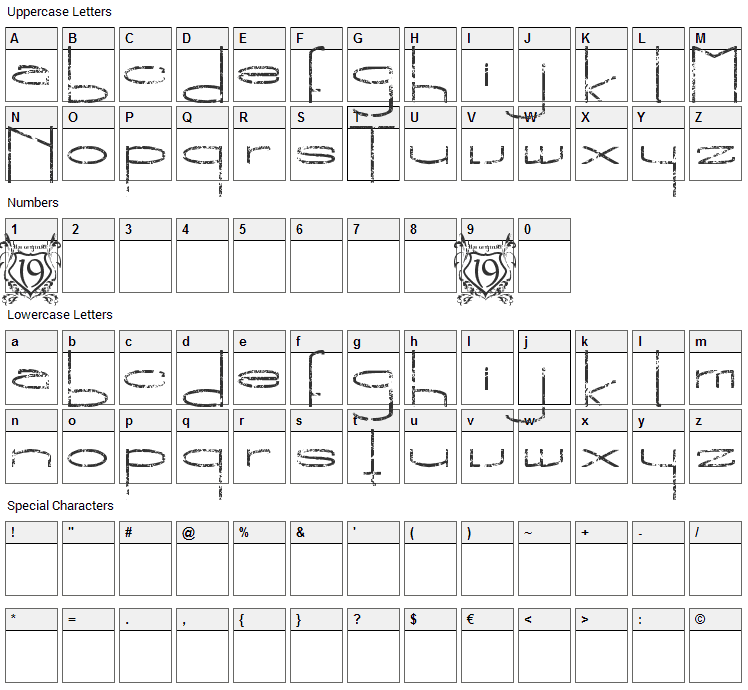 The New Metropolitan Font Character Map
