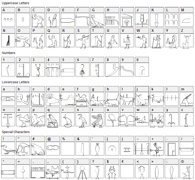 The Nile Song Font Character Map