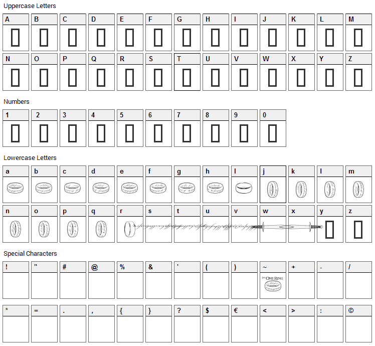 The One Ring Font Character Map