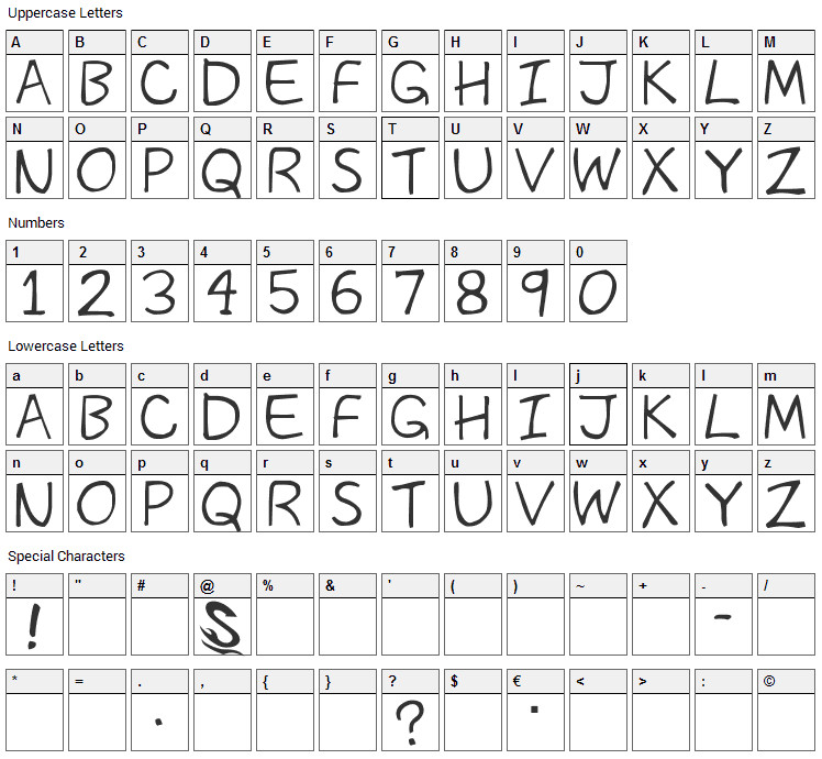 The Past Font Character Map