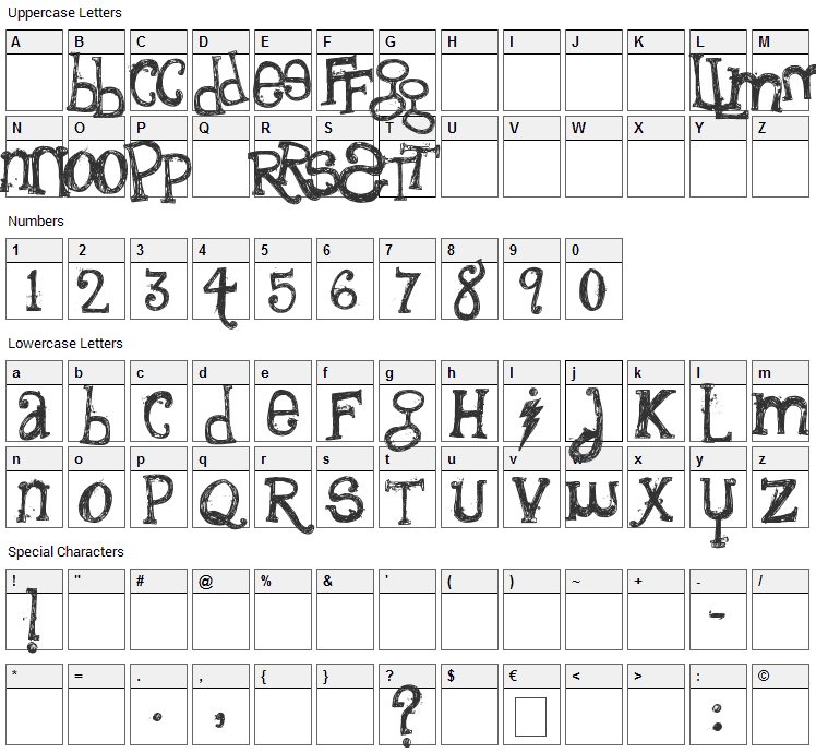 The Quiet Scream Font Character Map
