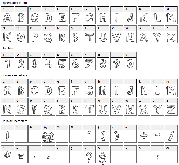 The Rainmaker Font Character Map