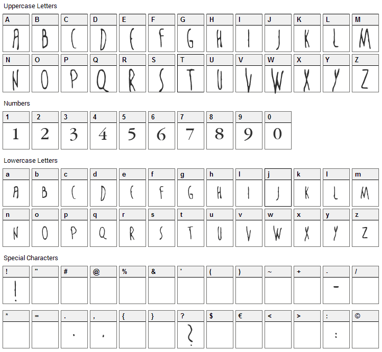 The Sixth Sense Font Character Map