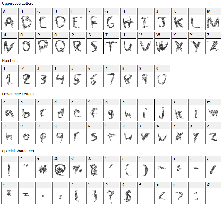 The Spaz Font Character Map