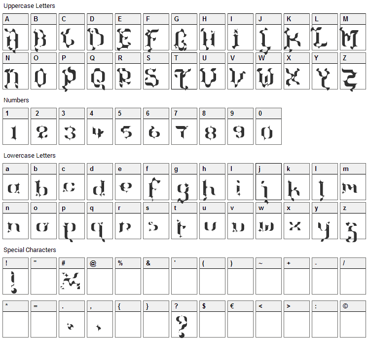 The Terriffic Kerganogggg... Font Character Map